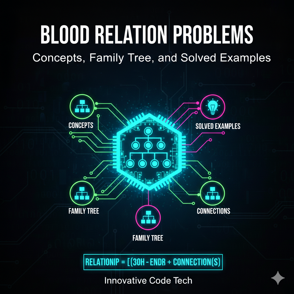 Blood Relation Problems: Concepts, Family Tree, and Solved Examples