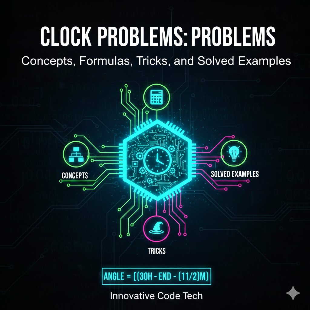 Clock Problems: Concepts, Formulas, Tricks, and Solved Examples