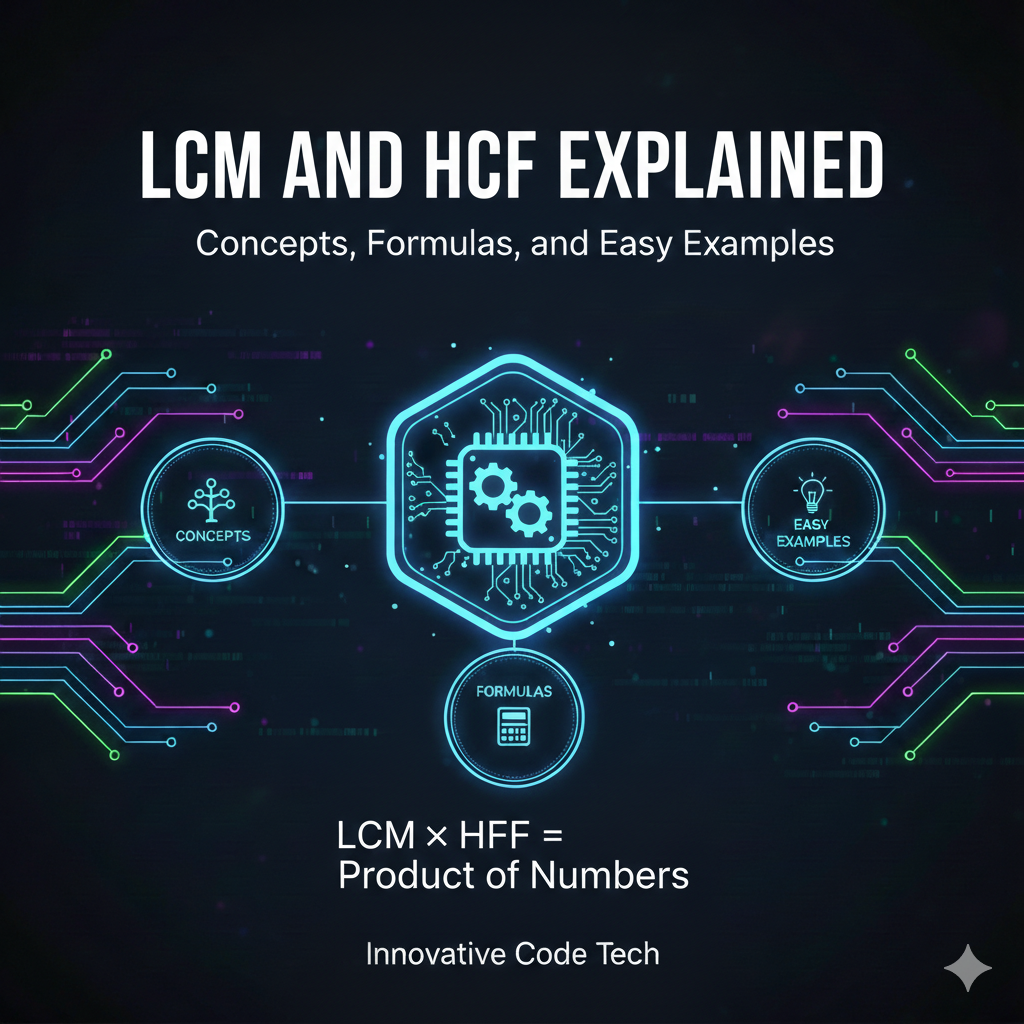 LCM and HCF Explained: Concepts, Formulas, and Easy Examples