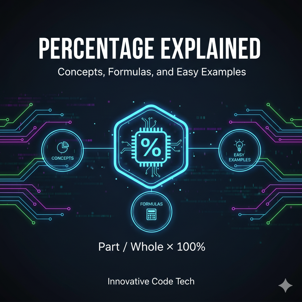 Percentage Explained: Concepts, Formulas, and Easy Examples