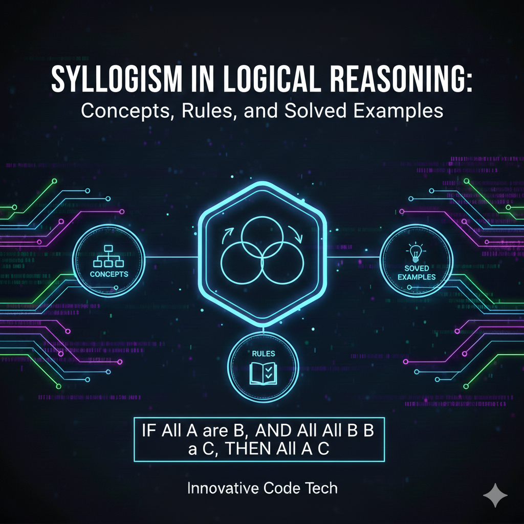 Syllogism in Logical Reasoning: Concepts, Rules, and Solved Examples