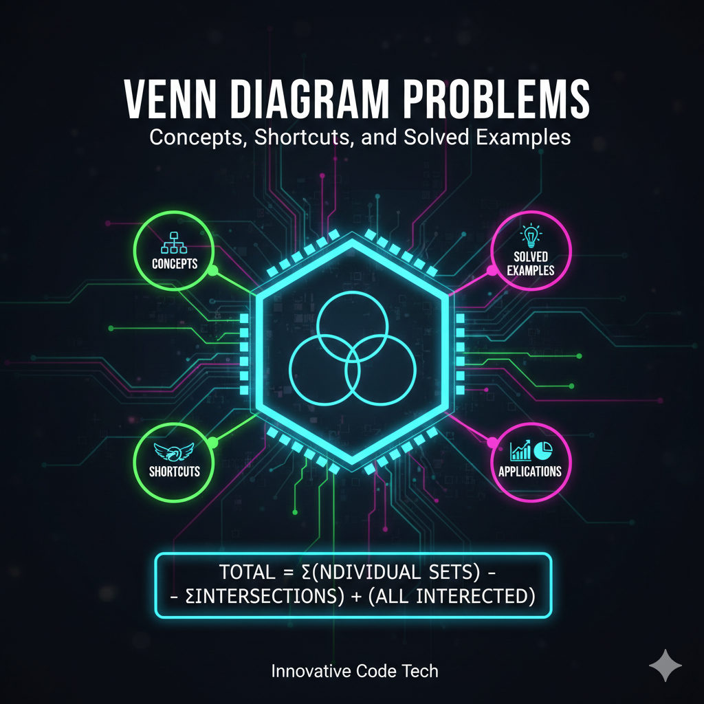 Venn Diagram Problems Concepts, Shortcuts, and Solved Examples