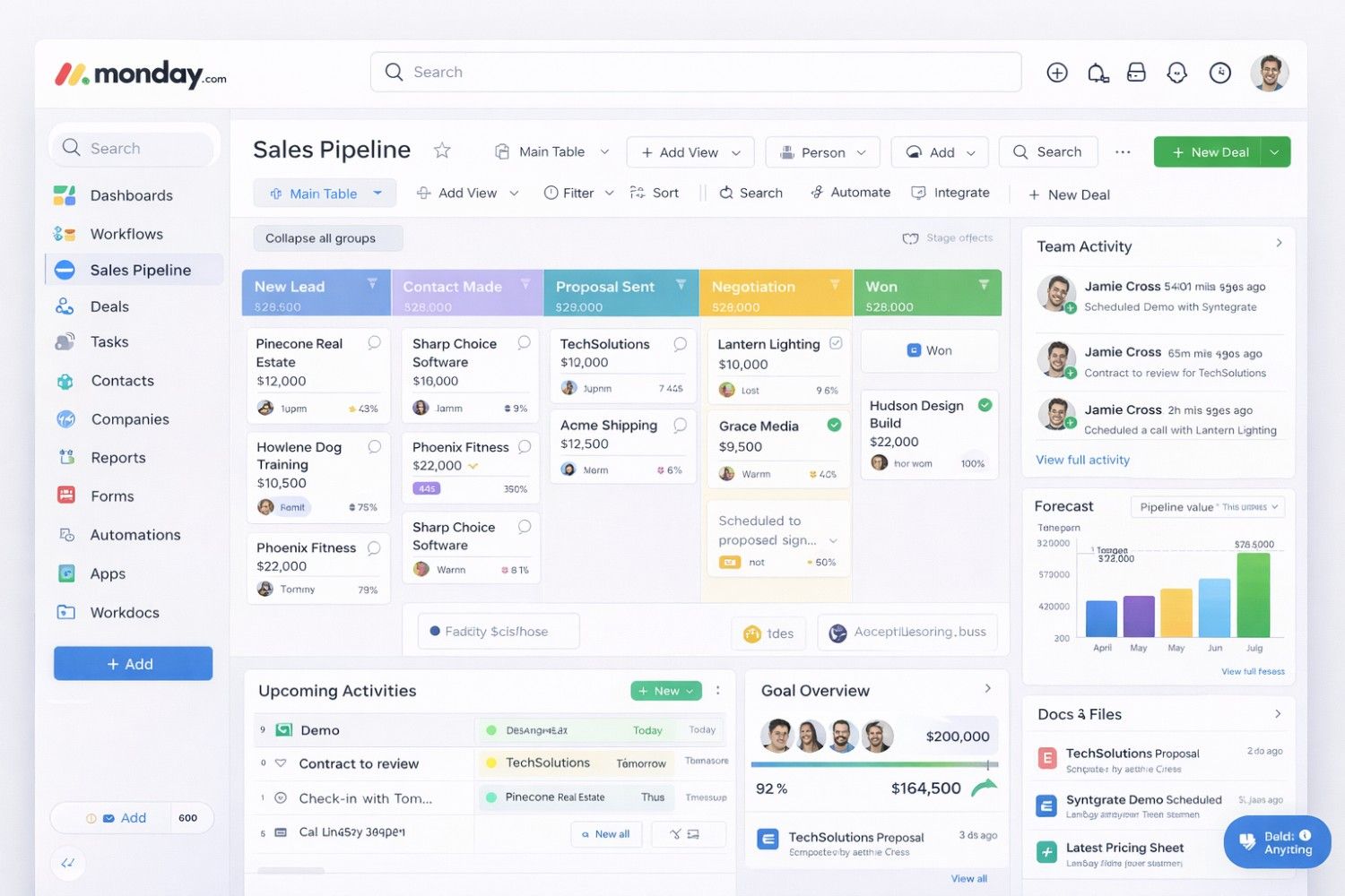 Less Annoying CRM Dashboard