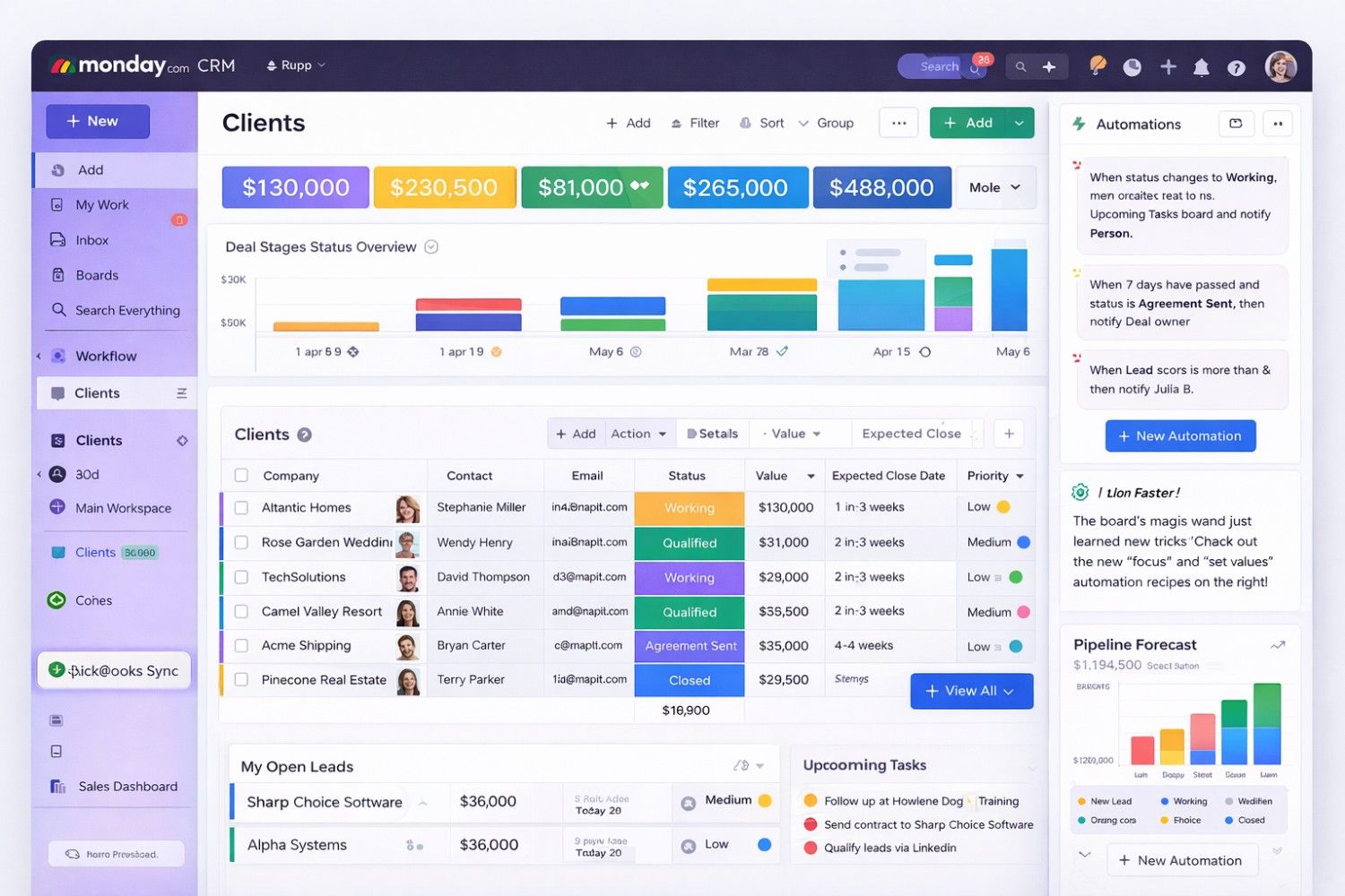 Monday CRM Dashboard